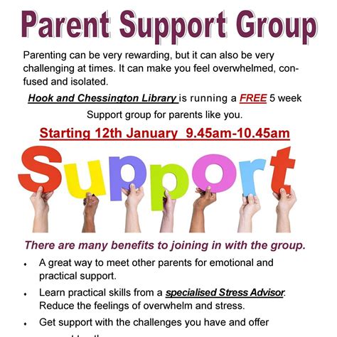 Free Online Parenting Support Groups