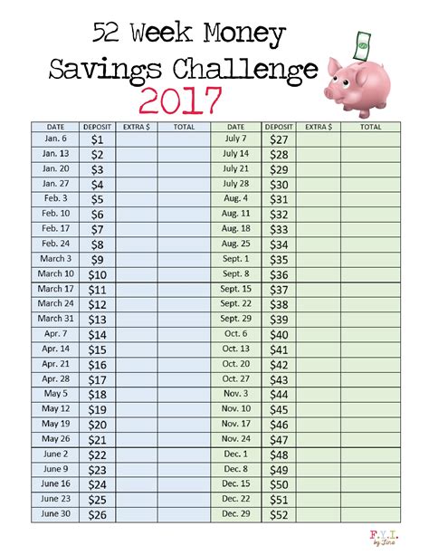 Free Printable Money Saving Chart 52 Week Money Challenge