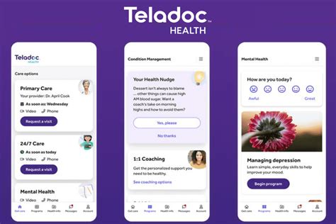 Free Teladoc Health Faqs For Aetna Members Printfriendly