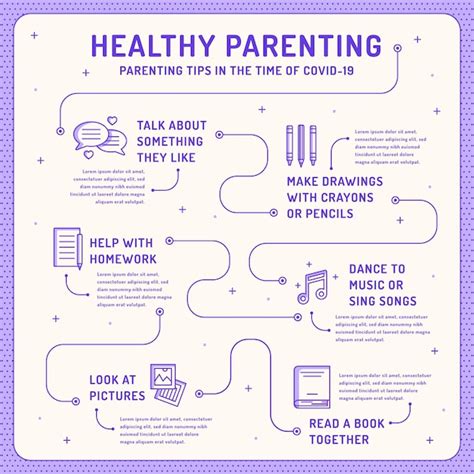 Free Vector Healthy Parenting Tips