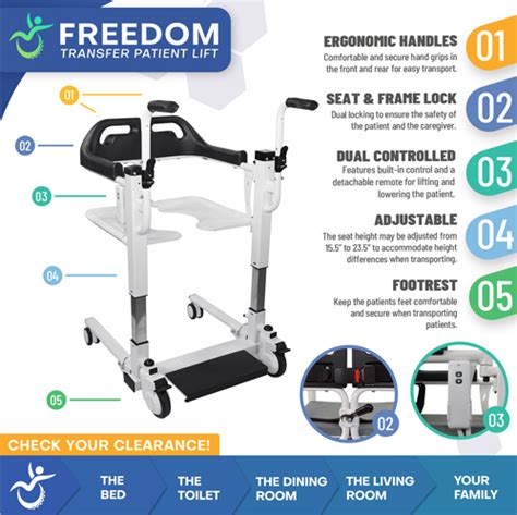 Freedom Health Patient Log In