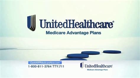 Freedom Medicare Advantage Reviews