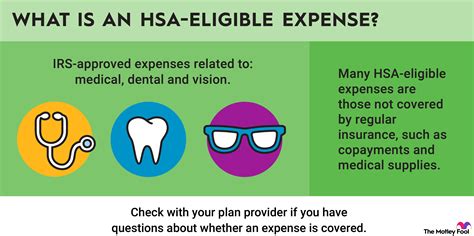 Fsa Vs Hsa Eligible Expenses