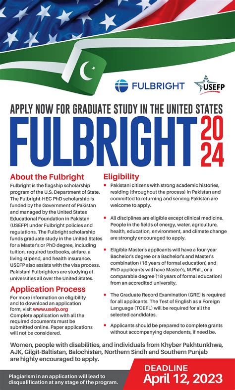 Fulbright Winners 2023 2024