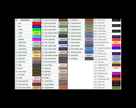 Full Ark Color Id List Every Color Mutations You Can Get In Ark 2023