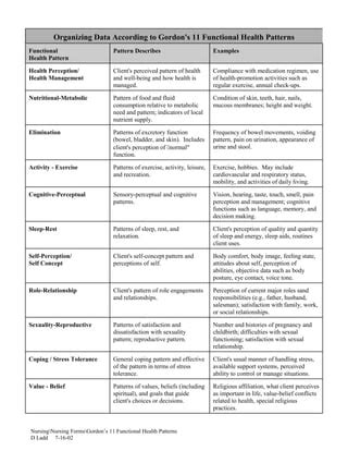 5 Ways Review Function Health