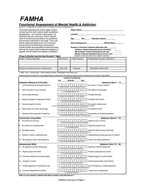 Functional Impairment Assessment Mental Health