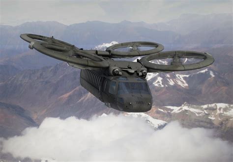 Future Military Aircraft