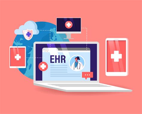 Future Of Ehr Database