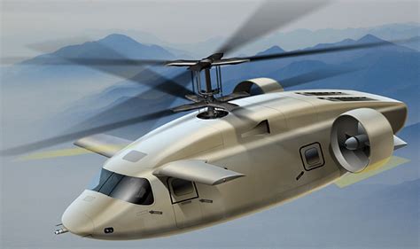 Future Of Helicopter Industry