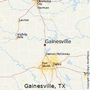 Gainesville Tx Health Department