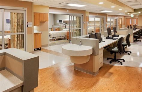 Garfield Medical Center Emergency Room