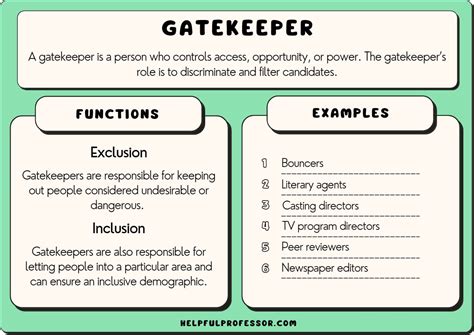 Gatekeeper Examples