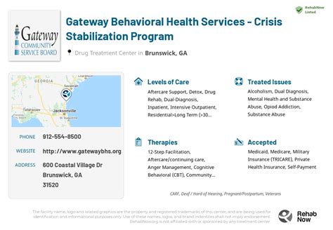 Gateway Behavioral Health Solutions