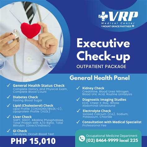 General Health Panel Cost