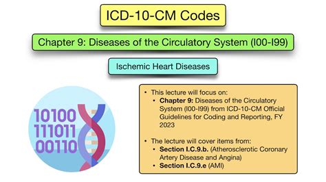 General Health Panel Icd 10