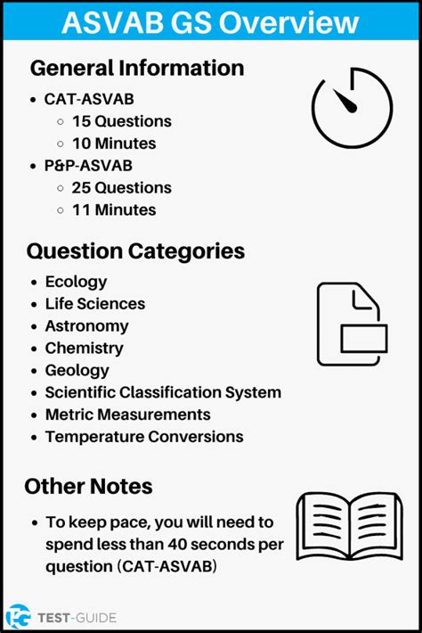 General Maintenance Asvab Practice Test