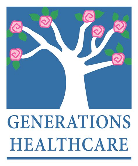 Generations Healthcare Locations