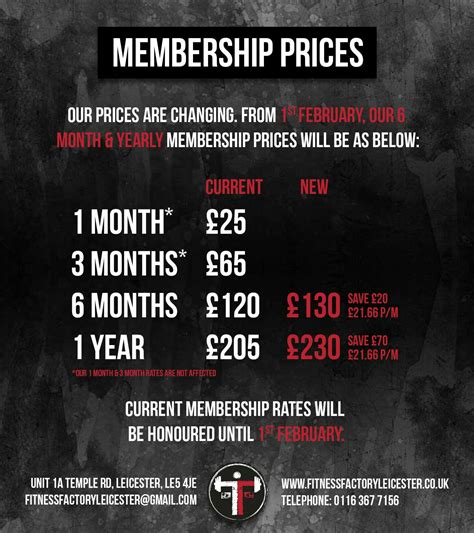 Genesis Membership Cost