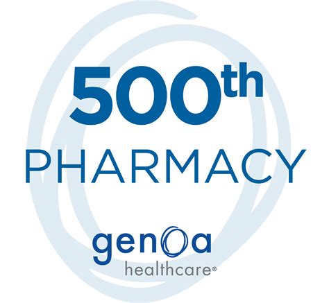 Genoa Healthcare Solutions