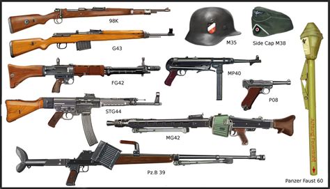 German Ww2 Infantry Weapons