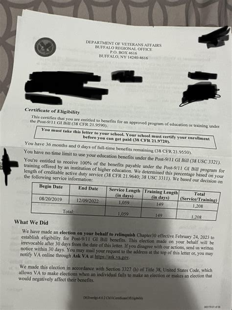 Gi Bill Education Verification