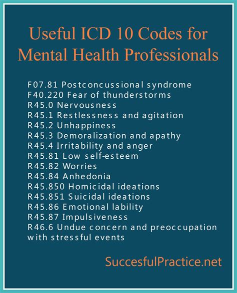 Coding for Mental Health Matters