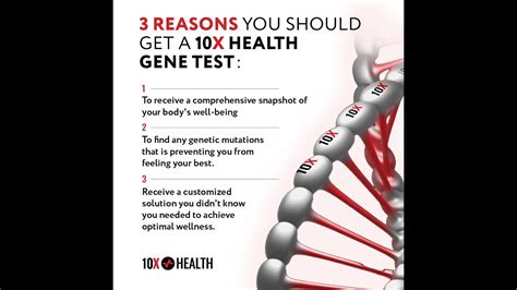 Global 10x Health Methylation Test Results