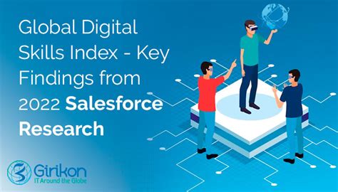 Global Digital Skills Index Key Findings From 2022 Salesforce Research