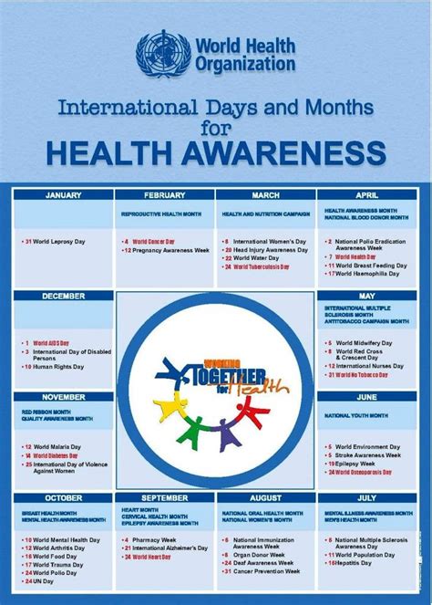 Global Health Days Weeks September