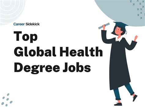 Global Health Jobs Indeed