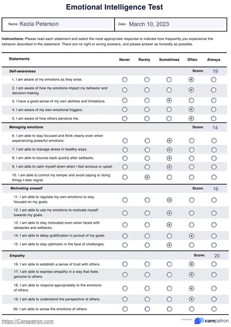 Global Health Questionnaire 2022