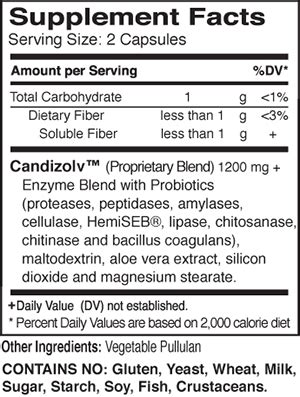 Global Health Trax Products