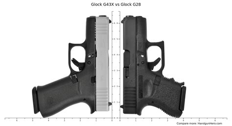 Glock 2019 Size Comparison Chart