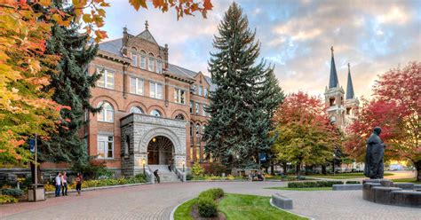 Gonzaga University