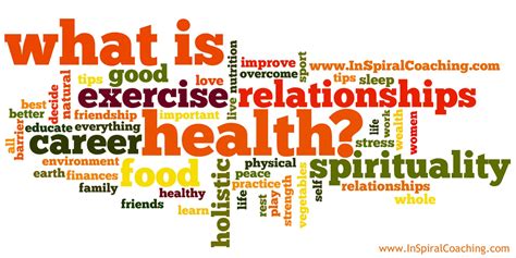 Good Health Meaning