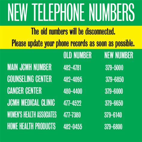 Goshen Hospital Phone Number