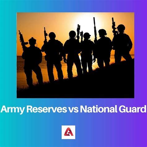 Government Jobs For Army Reserve