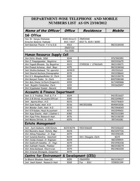 Grace Clinic Fax Number