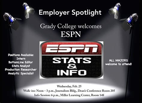 Grady Careers Login