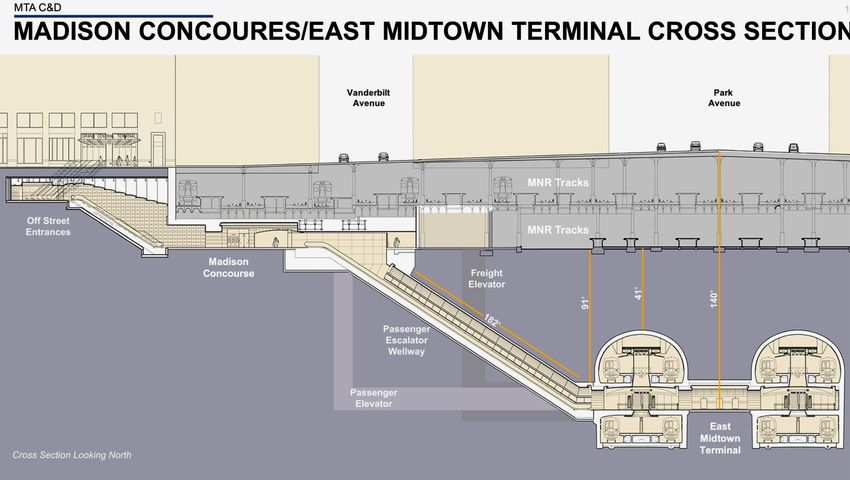Grand Central Madison S Escalators Are Very Long