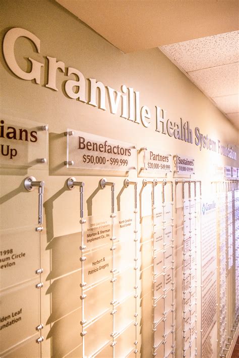 Granville Health System Foundation