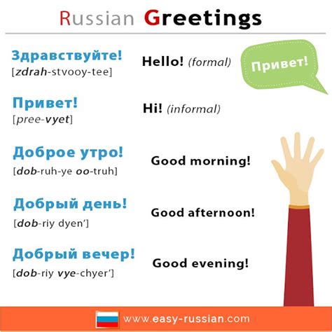 Greetings In Russian