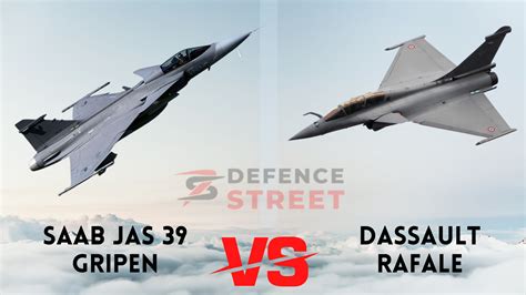 Gripen Vs Rafale