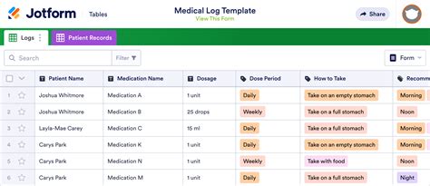 Group Health Log In