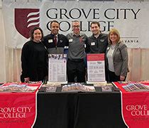 Grove City College Admissions