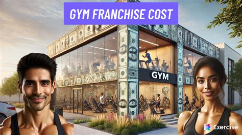 Gym Franchise Cost