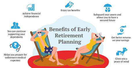 5 Tips Halifax Health Retirement