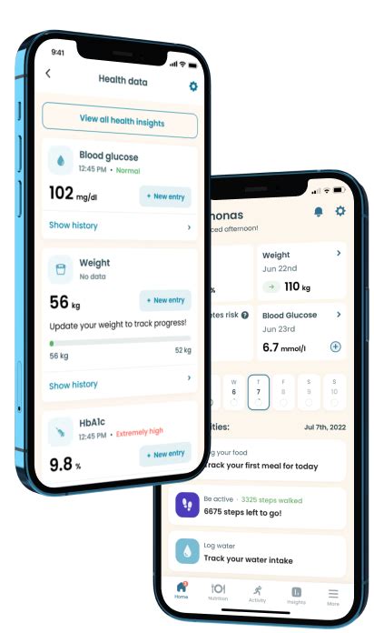 Ham And Diabetes Gi 0 173Kcal It S Ok Klinio