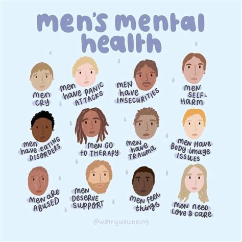 Happy Men 39 S Mental Health Month